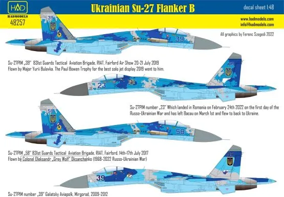 Su-27 P1M Flanker B - Ukrainian 1:48