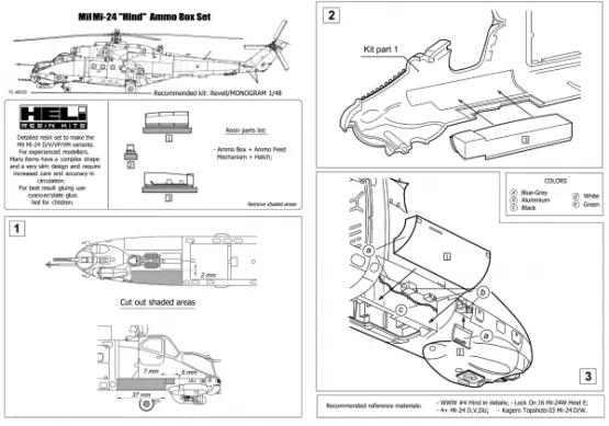 Mil Mi-24 "Hind" Ammo Box Set 1:48
