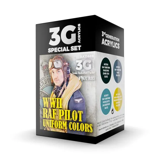 RAF WWII Pilot Uniform Colors (3G)