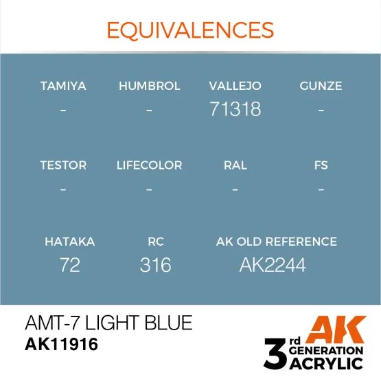 AMT-7 Light-Blue 17ml (3G)