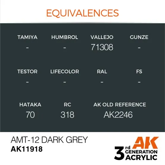 AMT-12 Dark Grey 17ml (3G)