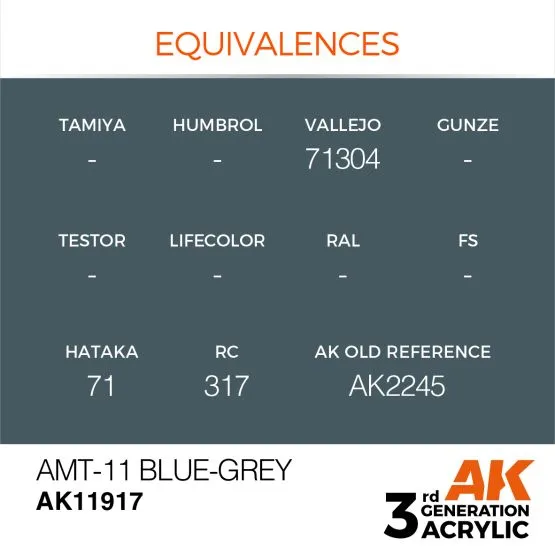 AMT-11 Blue-Greay 17ml (3G)