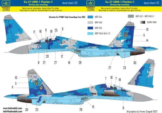 Su-27UB Ukrainian digital camouflage (base) 1:32