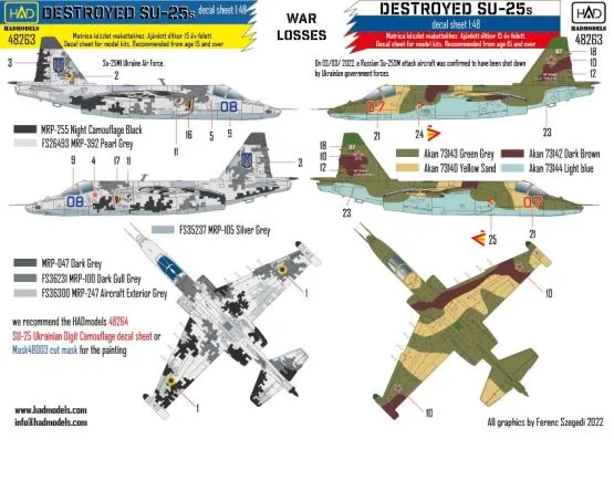 Su-25 WAR LOSSES - Ukrainian and Russian destroyed 1:48 Su-25 WAR LOSSES - Ukrainian and Russian destroyed 1:48