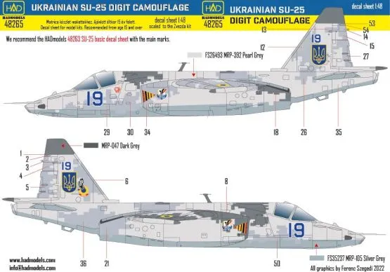 Su-25 Ukrainian Digit Camouflage PART 2 1:48