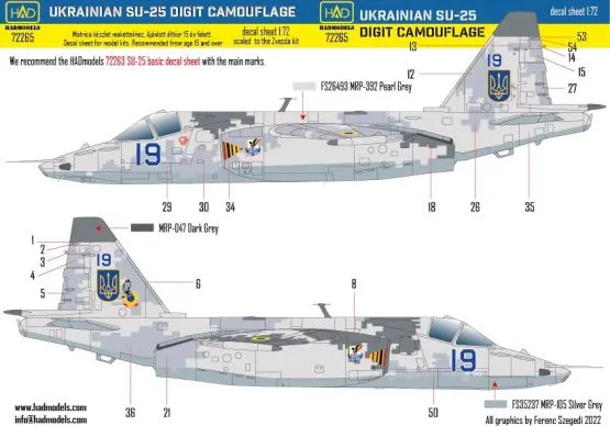 Su-25 Ukrainian Digit Camouflage PART 2 1:72