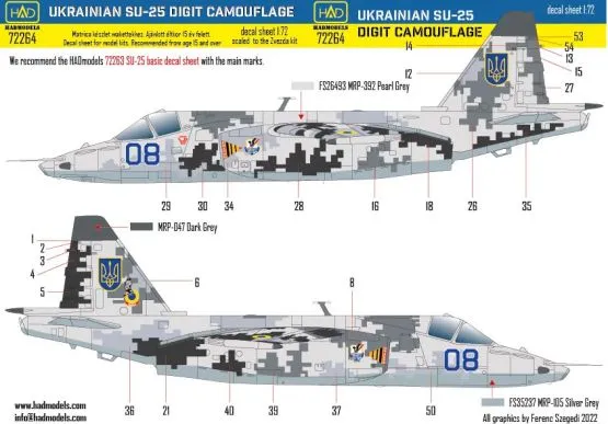 Su-25 Ukrainian Digit Camouflage PART 1 1:72