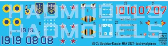 Su-25 WAR LOSSES - Ukrainian & Russian destroyed 1:72