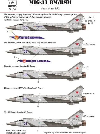 MiG-31BM/BSM Foxhound 1:72
