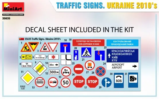 Traffic Signs. Ukraine 2010’s 1:35