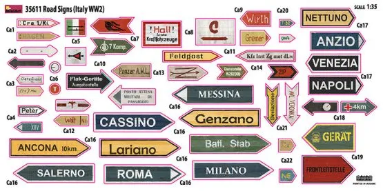 Road Signs WWII Italy 1:35