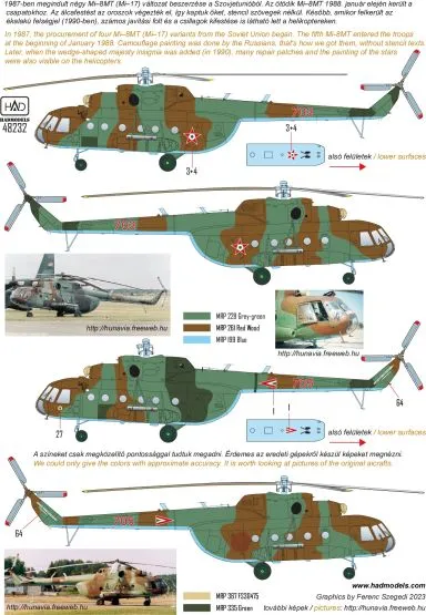 Mi-17 (Mi-8MT) 1:48