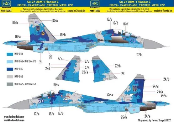 Su-27 UBM-1 Uklrainian Digital Camouflage MASK 1:72