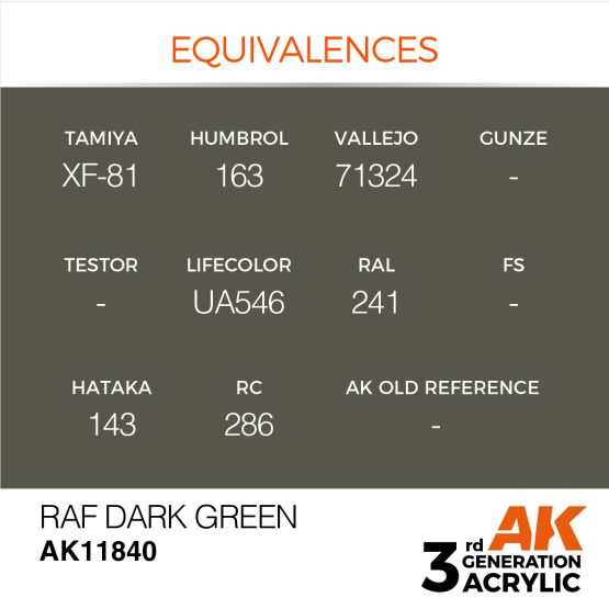 RAF Dark Green (3G) 17ml