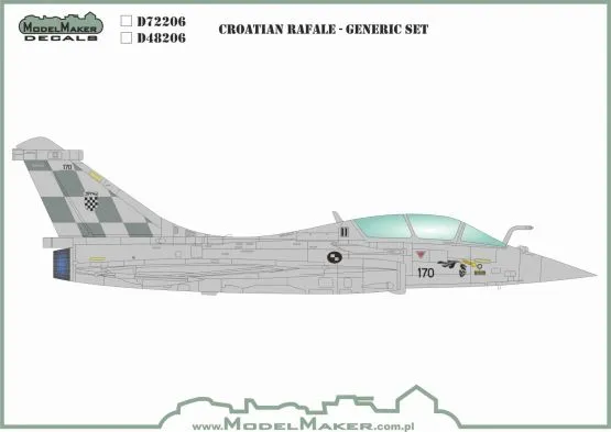 Dassault Rafale - Croatian AF 1:48