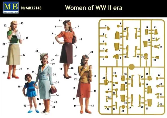 Women of WWII era 1:35
