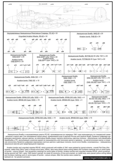 Pe-2/2 "Buck" full stencil 1:72