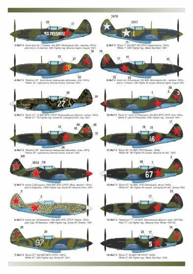 MiG-3 late - Bloody 1941 1:72