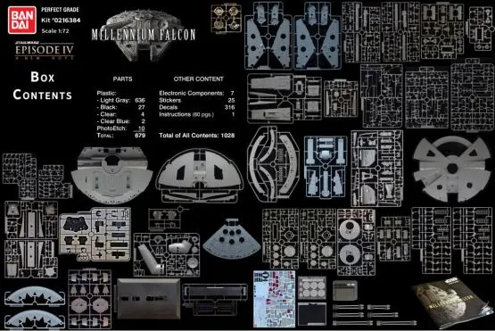 Star Wars Millennium Falcon 1:72