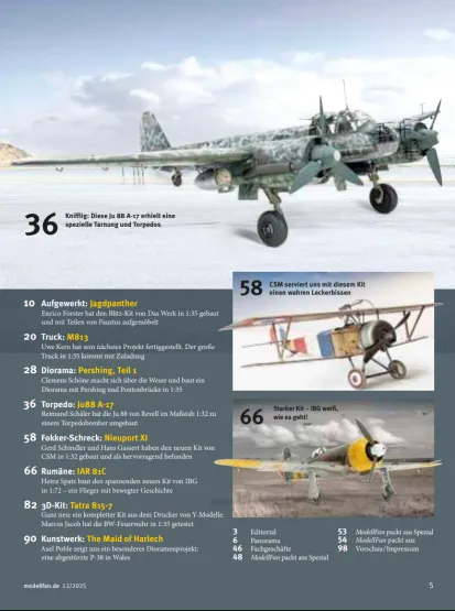 ModellFan 2025/12