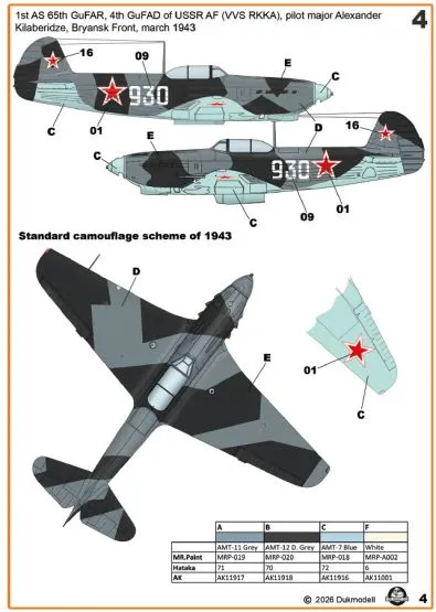 Yak-7B Mark - late version 1:72