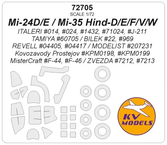 Mi-24/ Mi-35 mask for Italeri 1:72