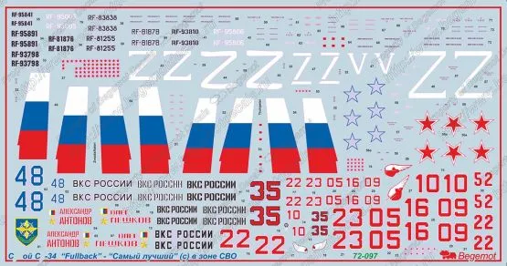 Su-34 Fullback at war 1:72