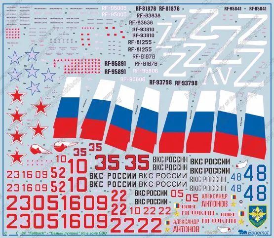 Su-34 Fullback at war 1:48 Su-34 Fullback at war 1:48