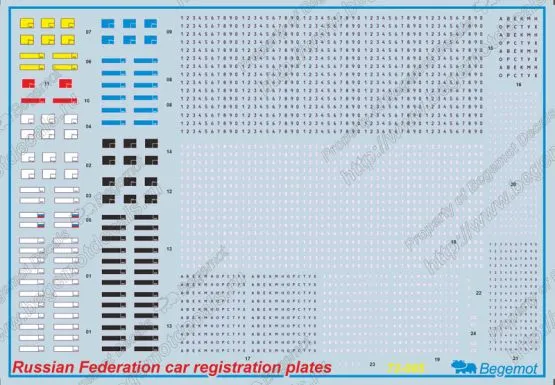 Russian Federation Vehicle License Plates 1:72 Russian Federation Vehicle License Plates 1:72