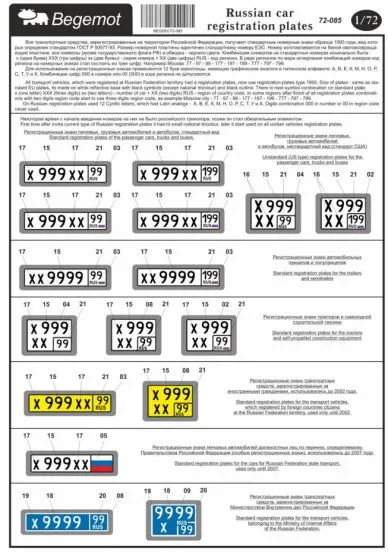 Russian Federation Vehicle License Plates 1:72