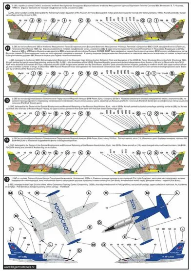 Aero L-39 Albatros decals 1:48