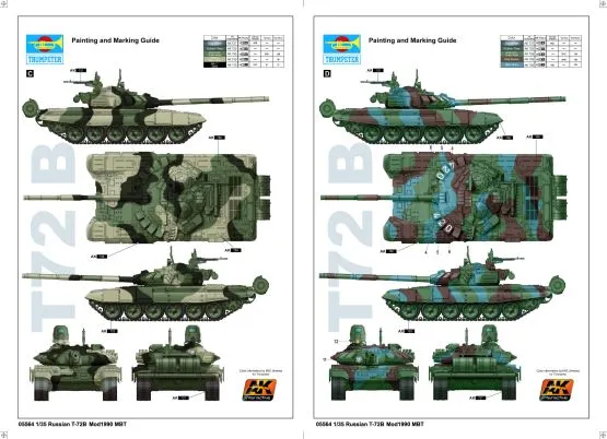 T-72B Mod. 1989 MBT Cast Turret 1:35