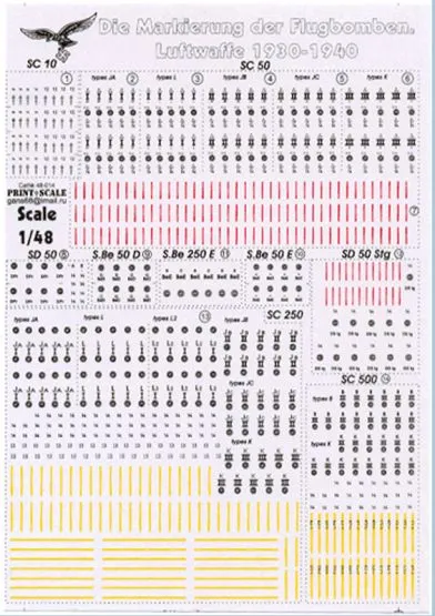 Markierung für Deutsche Flugbomben 1930-1940 1:48