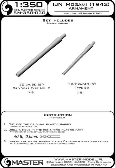 IJN Mogami (1942) armament - 20cm (6pcs), 12,7cm 1:350