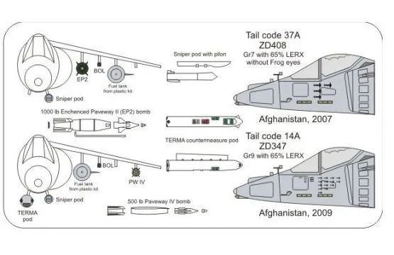 Bae Harrier GR7/9 Herrick's Harriers 1:48