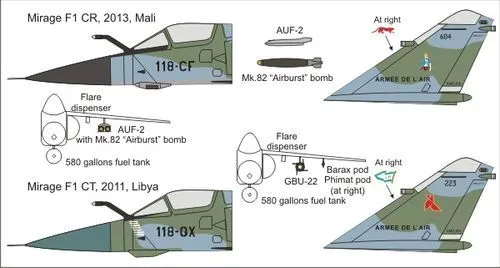 Mirage F1CR/CT - From Libya to Mali 1:48
