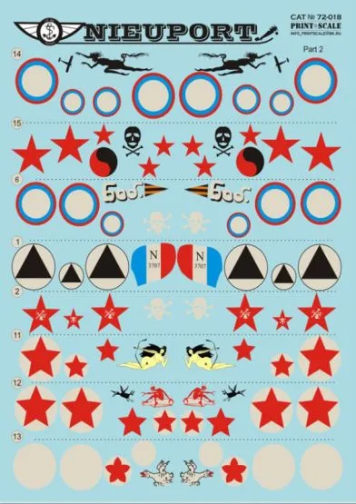 Nieuport 17-25 biz 1:72