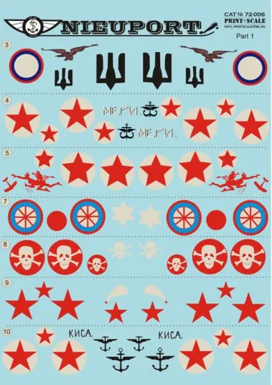 Nieuport 17-25 biz Part.1 1:72