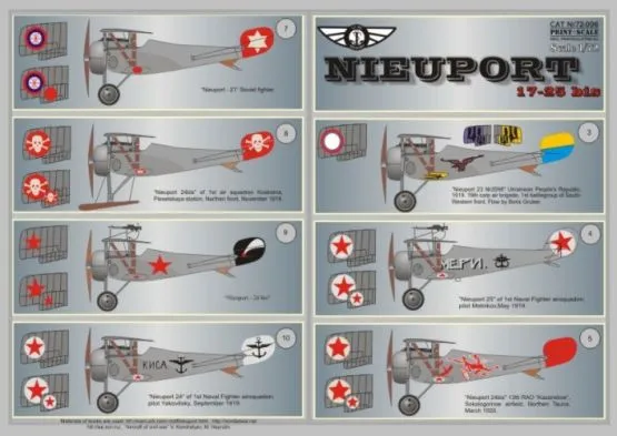 Nieuport 17-25 biz Part.1 1:72