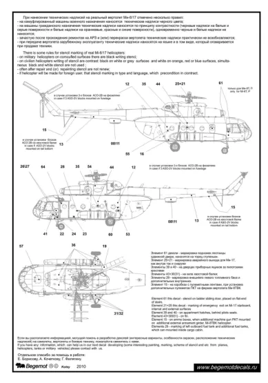 Mil Mi-8/17 stencil 1:35
