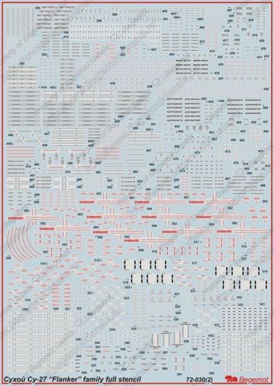 Su-27 "Flanker" family full stencil 1:72