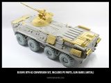 BTR-82A Conversion set for Trumpeter 1:35 BTR-82A Conversion set for Trumpeter 1:35