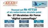 Ukrainian Air Force - Su-27 digital comouflage