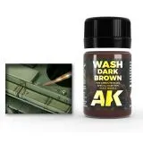Dark wash for green Vehicles 35ml
