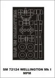 Wellington I/VIII mask für MPM 1:72