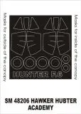 Hawker Hunter F6 mask for Academy 1:48