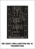 Wellington Mk.Ic mask für Trumpeter 1:48