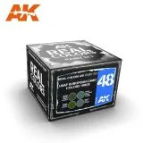 USAF European Camo Colors 1980s