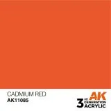 Cadrium Red 17ml