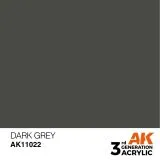Dank Grey 17ml